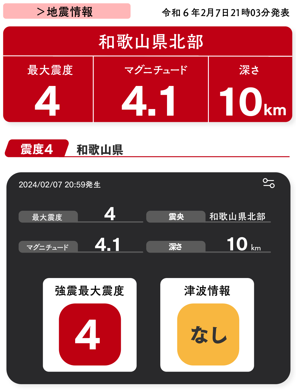 最大震度4を伝える地震ソフト。和歌山県北部で2月7日20時59発生の地震。