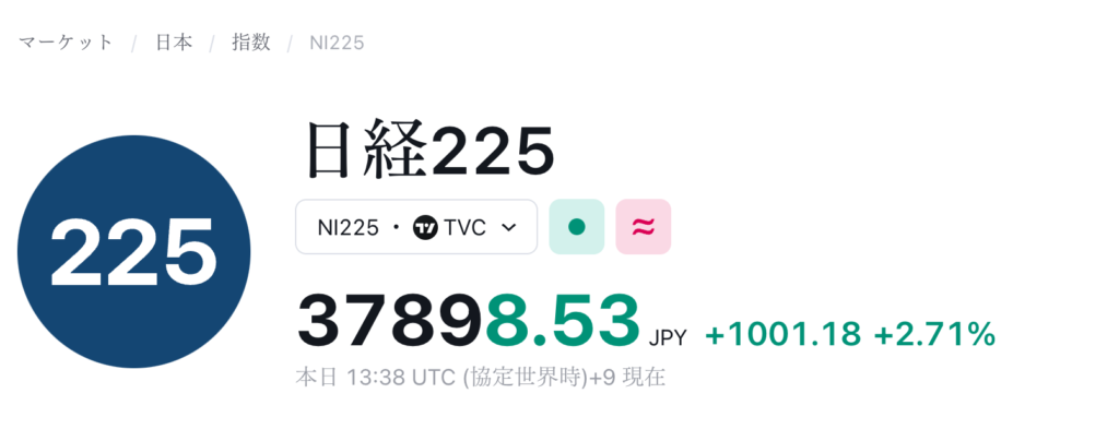 日経平均株価が2月13日13時38分、1001円18銭高（+2.71%）を記録した画面。
